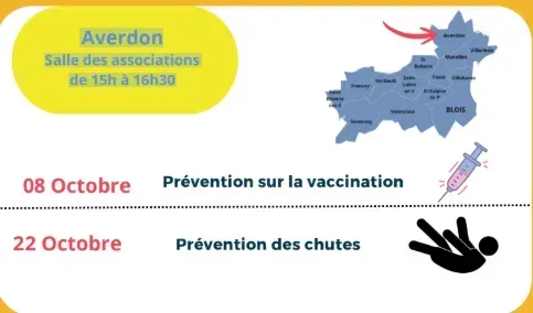 prevention